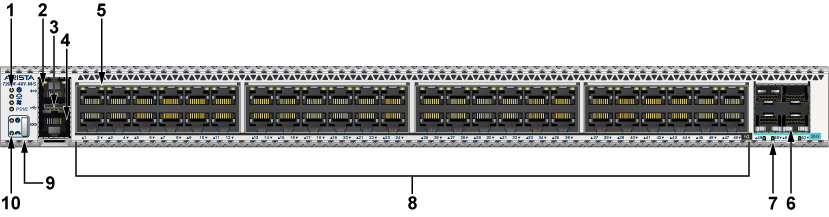 720D Series - Front Panel - Arista